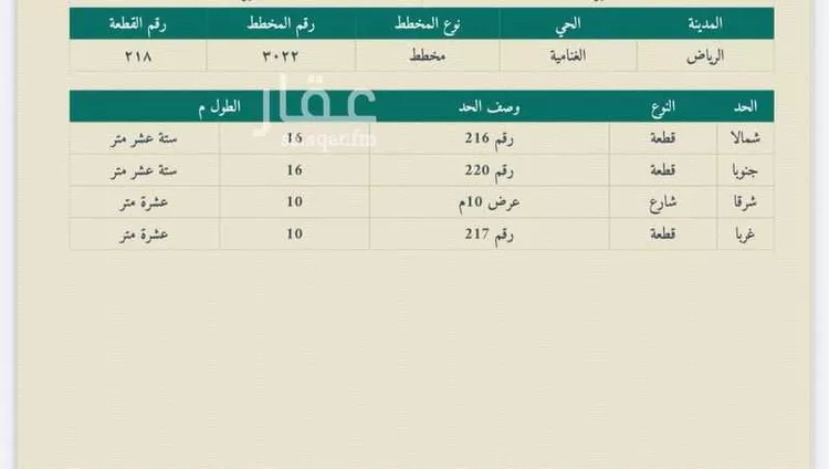 أرض للبيع في شارع التعاون ، حي الغنامية ، الرياض ، منطقة الرياض صورة 2