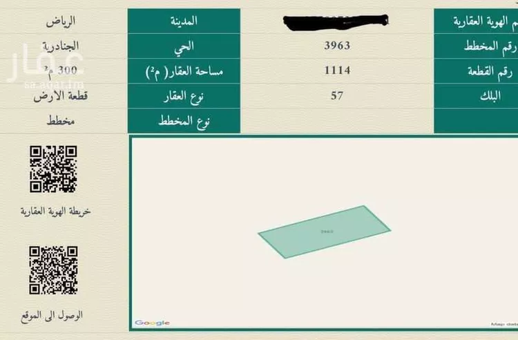 أرض للبيع في شارع أبي سعد التميمي, حي المرجان, مدينة الرياض, منطقة الرياض صورة 3