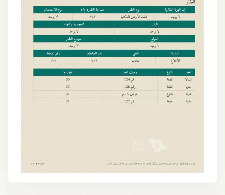 أرض للبيع في ليلى ، الافلاج