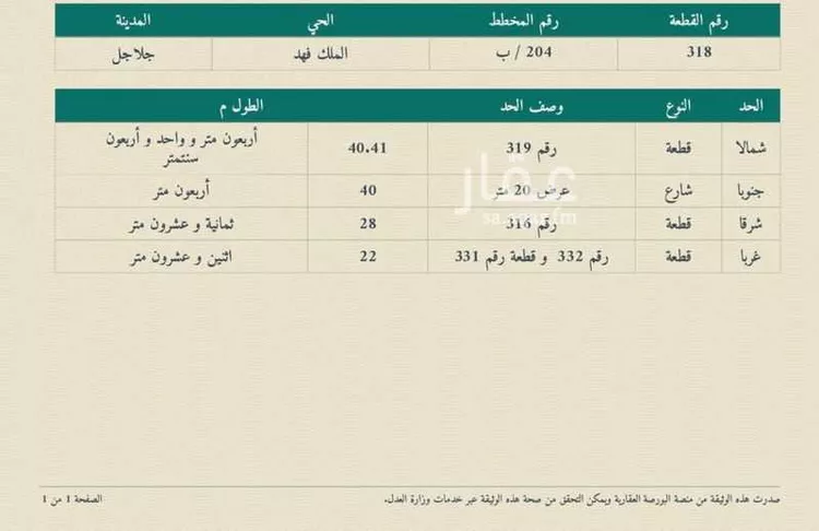 أرض للبيع في شارع 00000000000, حي النموذجية, مدينة جلاجل, منطقة الرياض