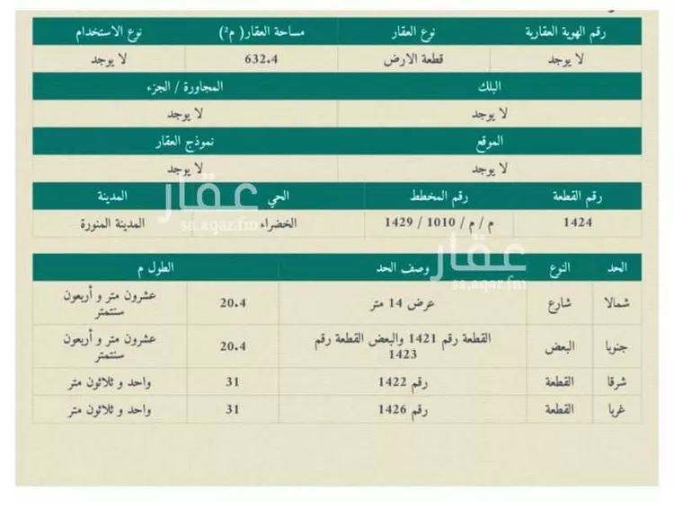 أرض للبيع في شارع الحسين ابن باز ، المدينة المنورة ، منطقة المدينة المنورة