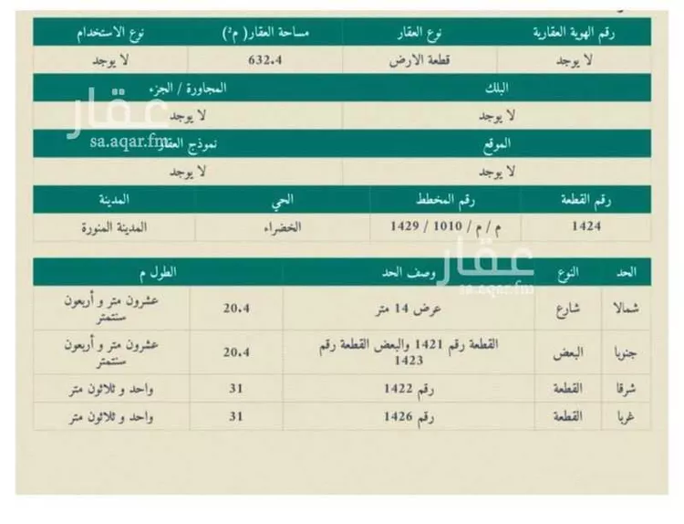 أرض للبيع في شارع الحسين ابن باز ، المدينة المنورة ، منطقة المدينة المنورة