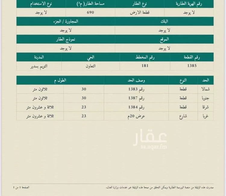 أرض للبيع في شارع التعاون 14 ، التويم ، المجمعة