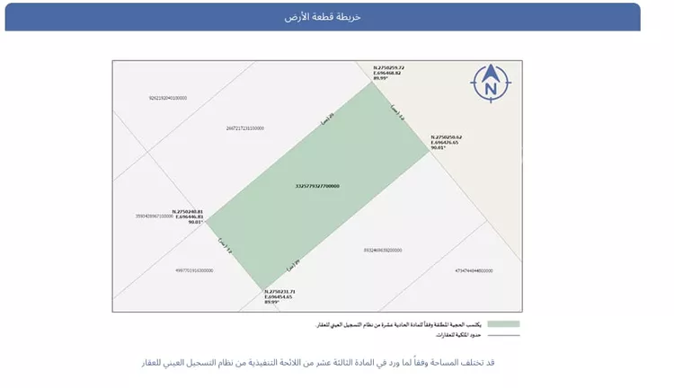 أرض للبيع في شارع الحازم ، حي النظيم ، الرياض ، منطقة الرياض صورة 2