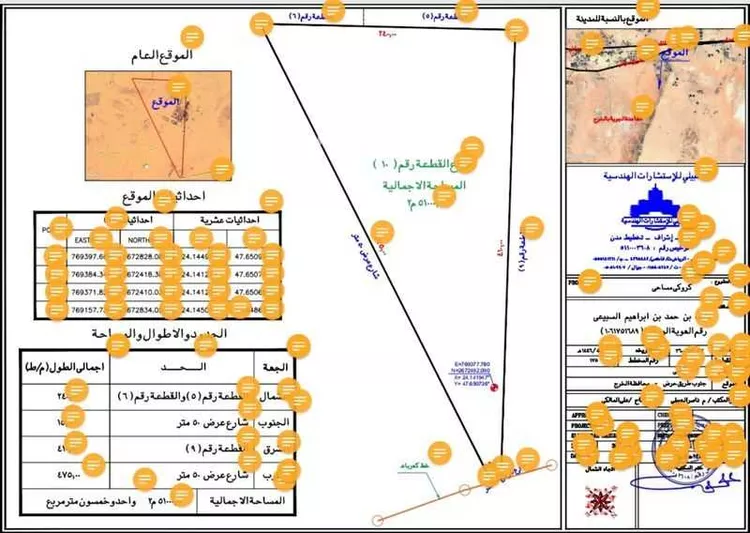 مزرعة للبيع في منطقة صناعية ، الخرج