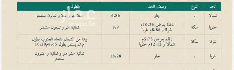Building for Sale in Mecca Al Maabdah صورة 3