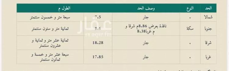 Building for Sale in Mecca Al Maabdah صورة 4