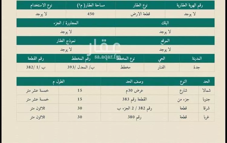 أرض للبيع في حي الفنار, مدينة جدة, منطقة مكة المكرمة