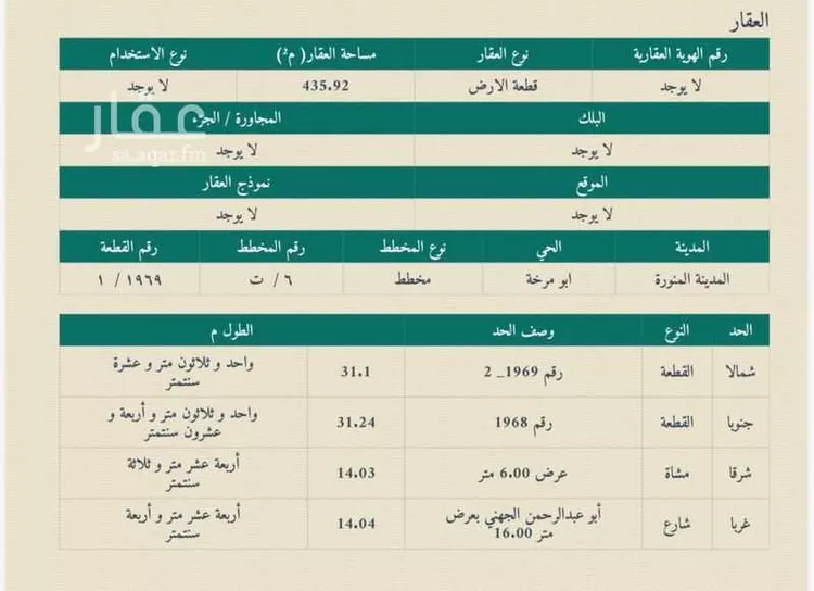 Land for Sale in Medina As Sikkah Al Hadid
