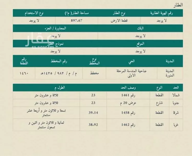Land for Sale in Medina Al Balqaa