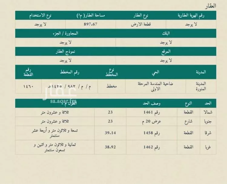 Land for Sale in Medina Al Balqaa