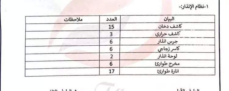محل للإيجار في شارع مسلم, حي السلام, مدينة المدينة المنورة, منطقة المدينة المنورة 24
