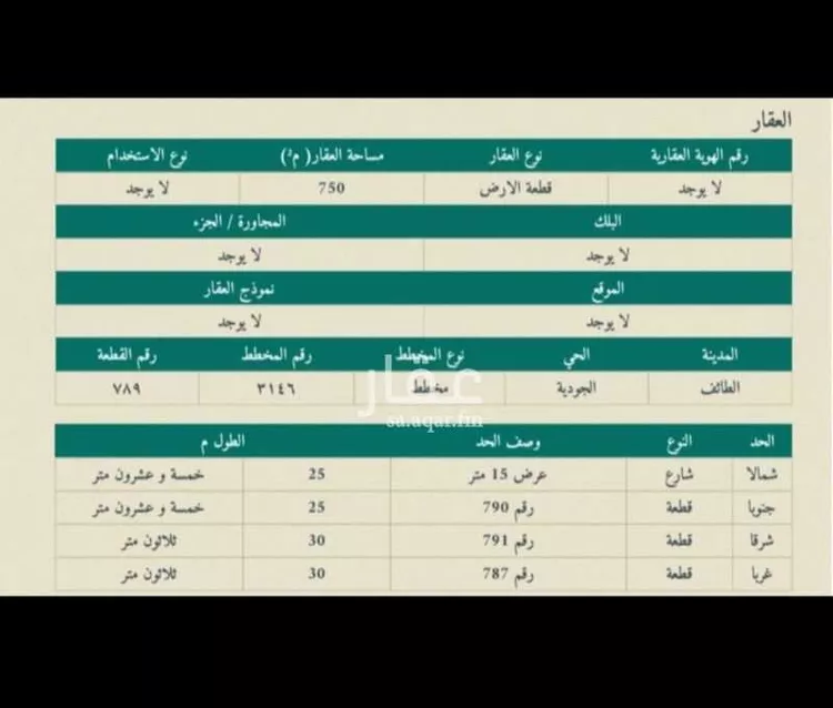 أرض للبيع في الطائف ، الطائف