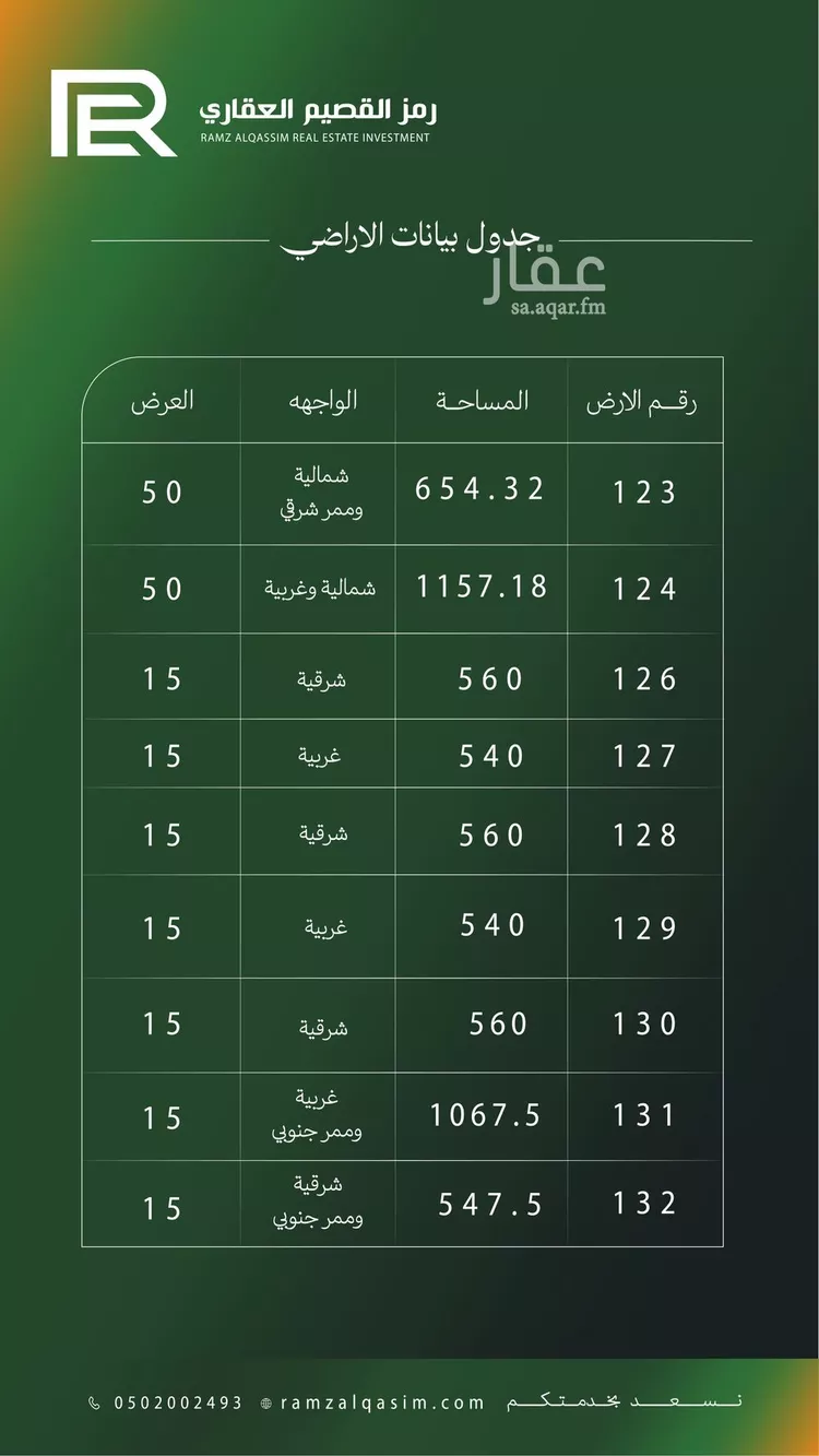أرض للبيع في حي العبدلية, مدينة البدائع, منطقة القصيم صورة 4