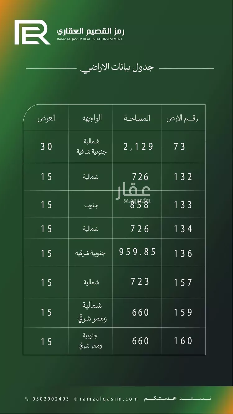 أرض للبيع في مدينة السيح والحجازيه, منطقة القصيم صورة 3