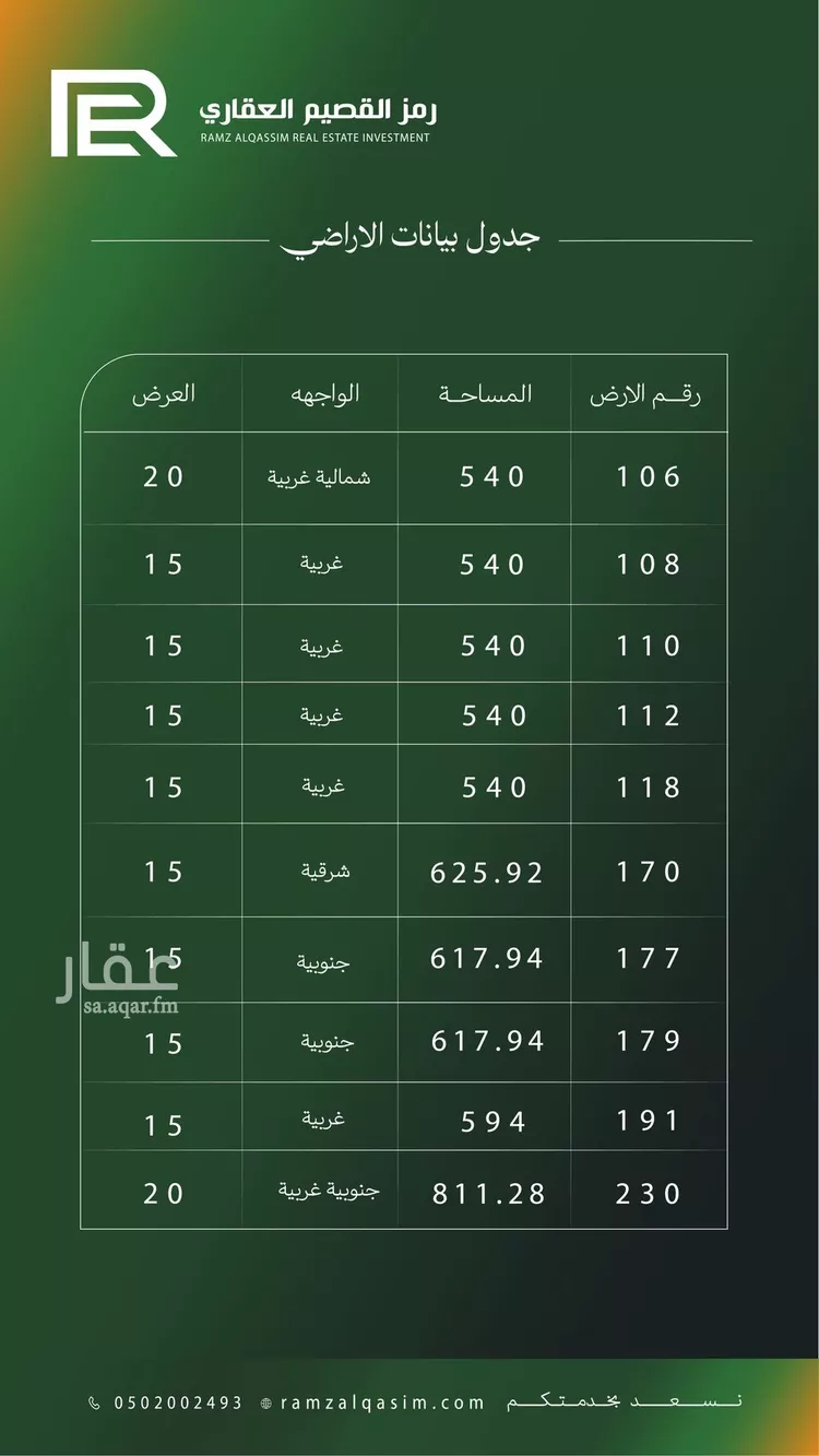 أرض للبيع في حي الدليميه, مدينة الدليمية, منطقة القصيم صورة 2