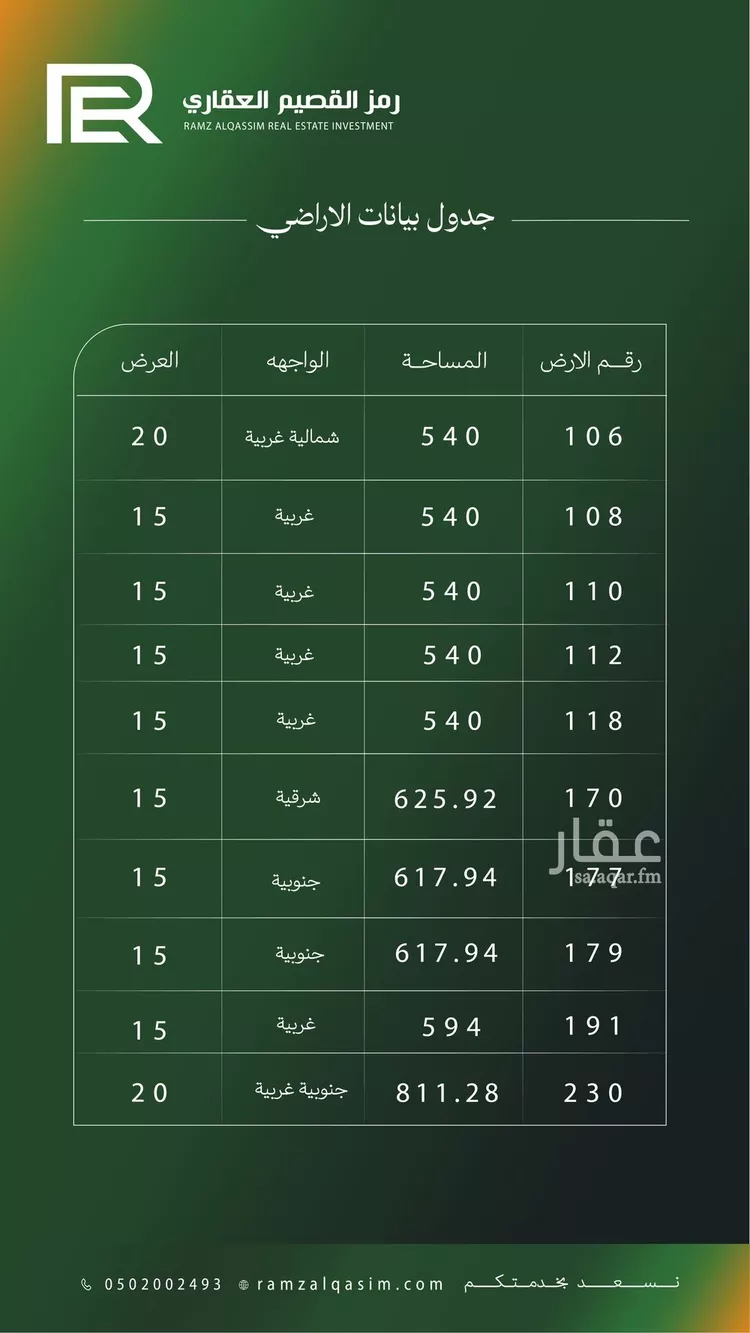 أرض للبيع في شارع الدليميه 437, حي الدليميه, مدينة الدليمية, منطقة القصيم صورة 4