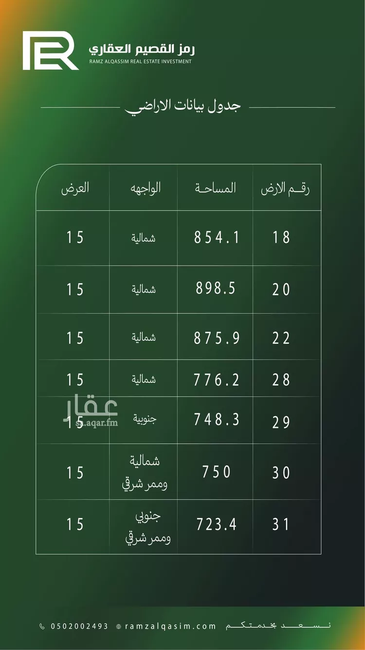 أرض للبيع في حي الجديدات, مدينة البصر, منطقة القصيم صورة 4