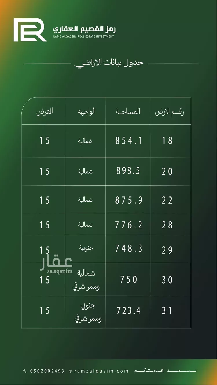 أرض للبيع في حي الجديدات, مدينة البصر, منطقة القصيم صورة 3