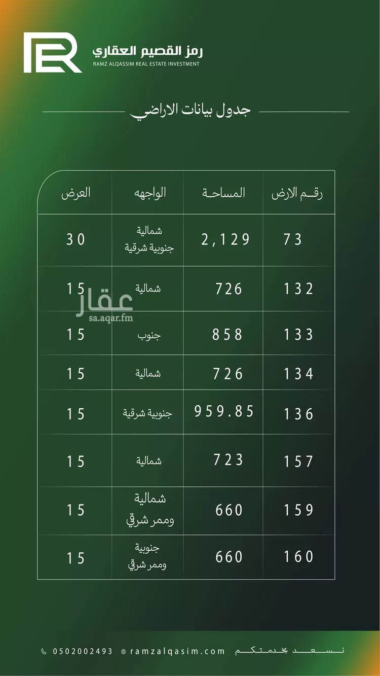 أرض للبيع في مدينة السيح والحجازيه, منطقة القصيم صورة 4