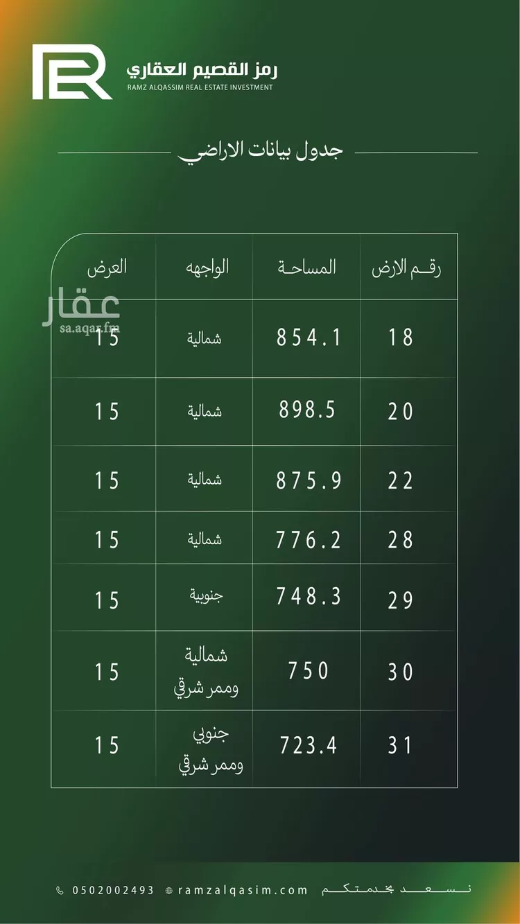 أرض للبيع في حي الجديدات, مدينة البصر, منطقة القصيم صورة 4