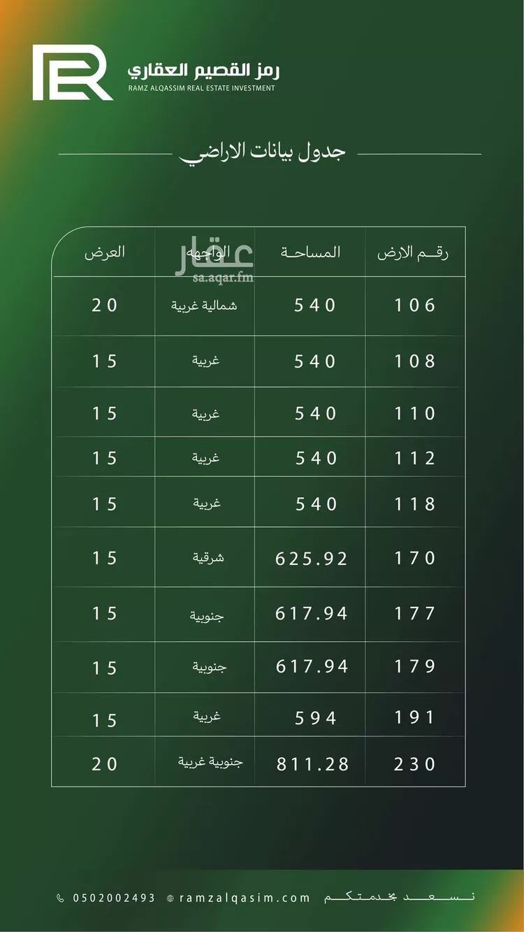 أرض للبيع في شارع الدليميه 437, حي الدليميه, مدينة الدليمية, منطقة القصيم صورة 2