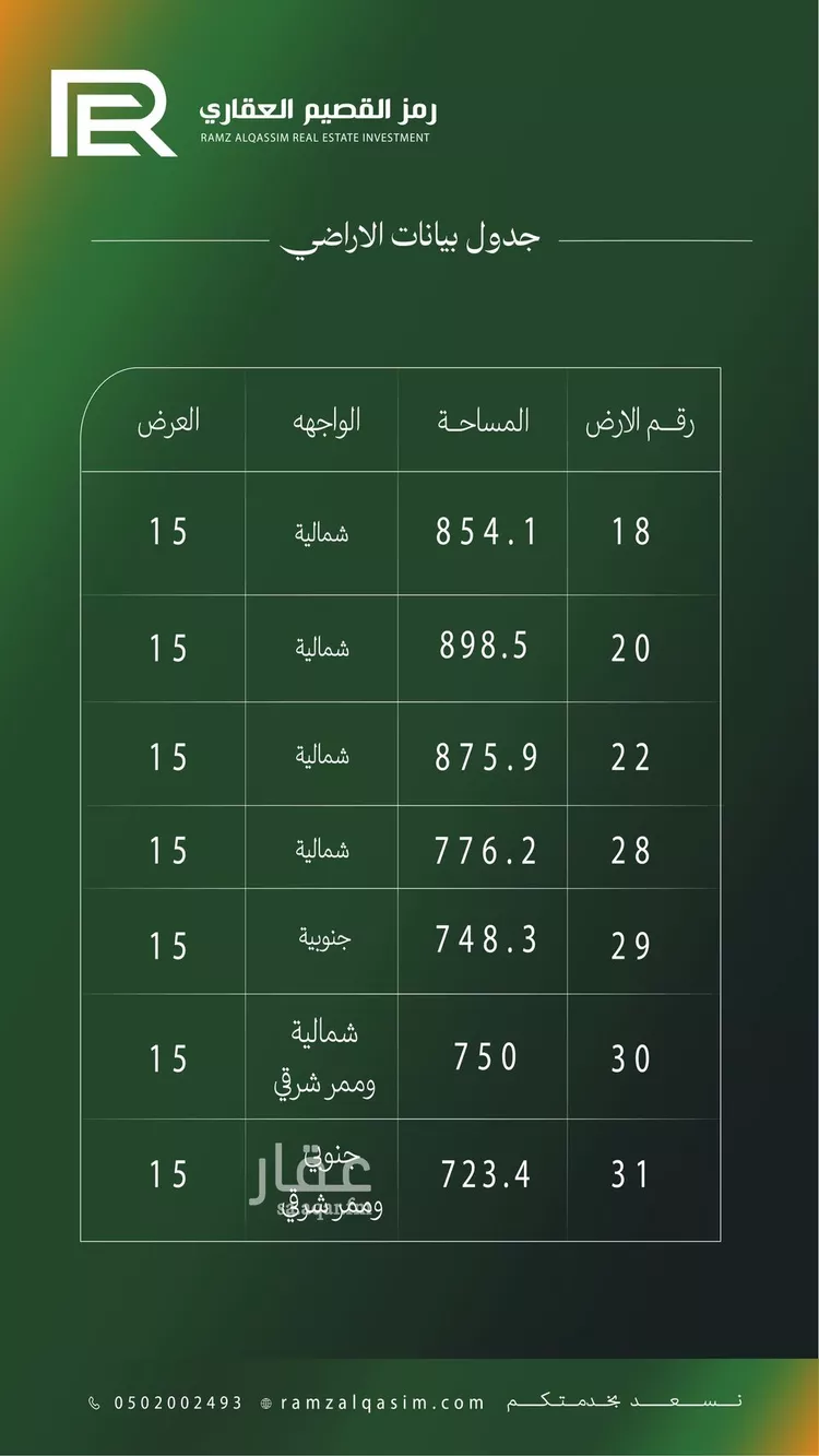 أرض للبيع في حي الجديدات, مدينة البصر, منطقة القصيم صورة 4