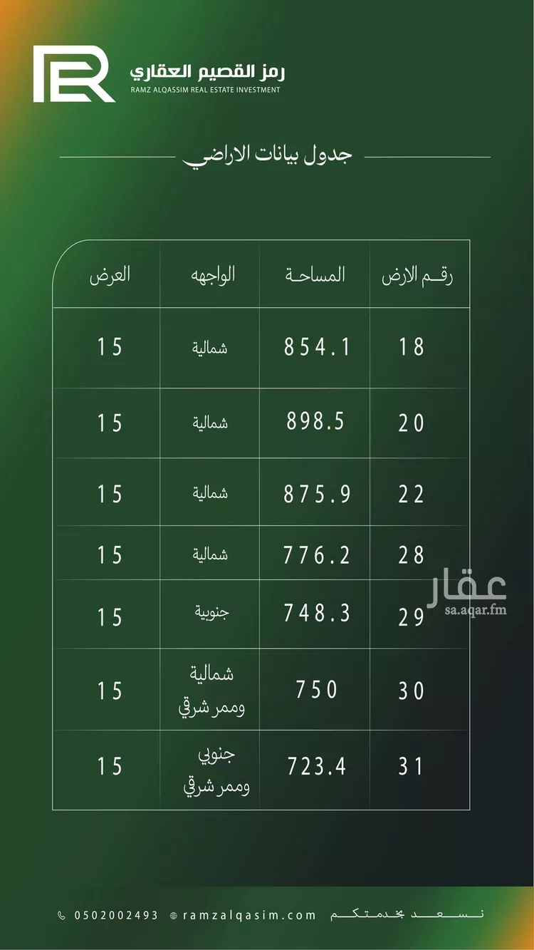 أرض للبيع في حي الجديدات, مدينة البصر, منطقة القصيم صورة 3