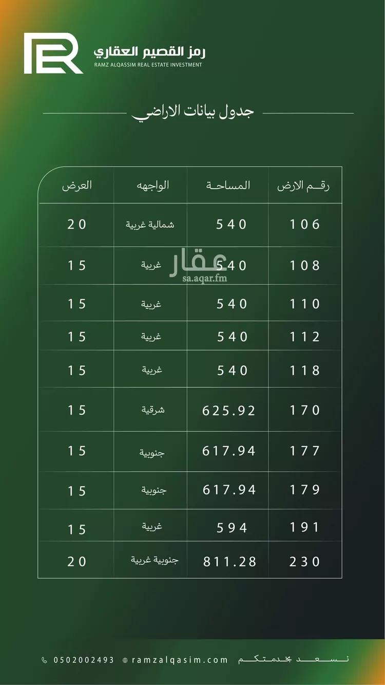 أرض للبيع في شارع الدليميه 399, حي الدليميه, مدينة الدليمية, منطقة القصيم صورة 2
