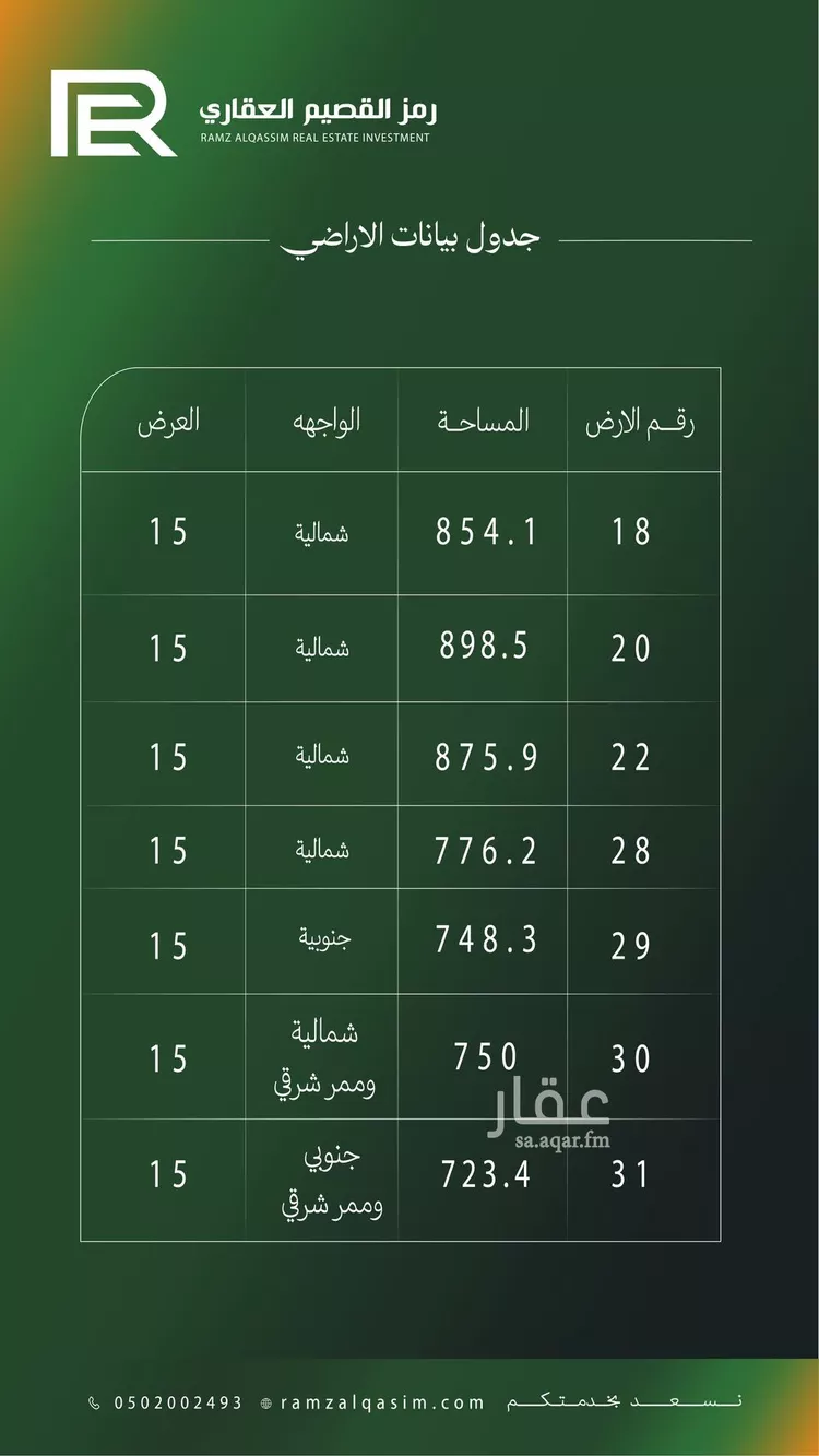 أرض للبيع في حي الجديدات, مدينة البصر, منطقة القصيم صورة 2