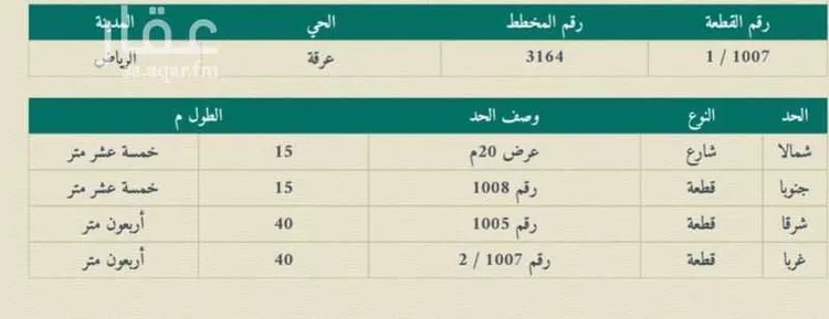 أرض للبيع في شارع ابراهيم الكتبي, حي عرقة, مدينة الرياض, منطقة الرياض صورة 3