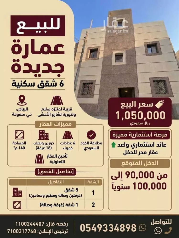 Building for Sale in Riyadh Skirinah
