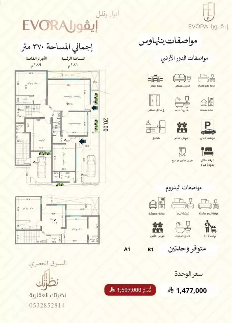 دور للبيع في شارع 33 السعادة, حي السعادة, مدينة الرياض, منطقة الرياض صورة 3
