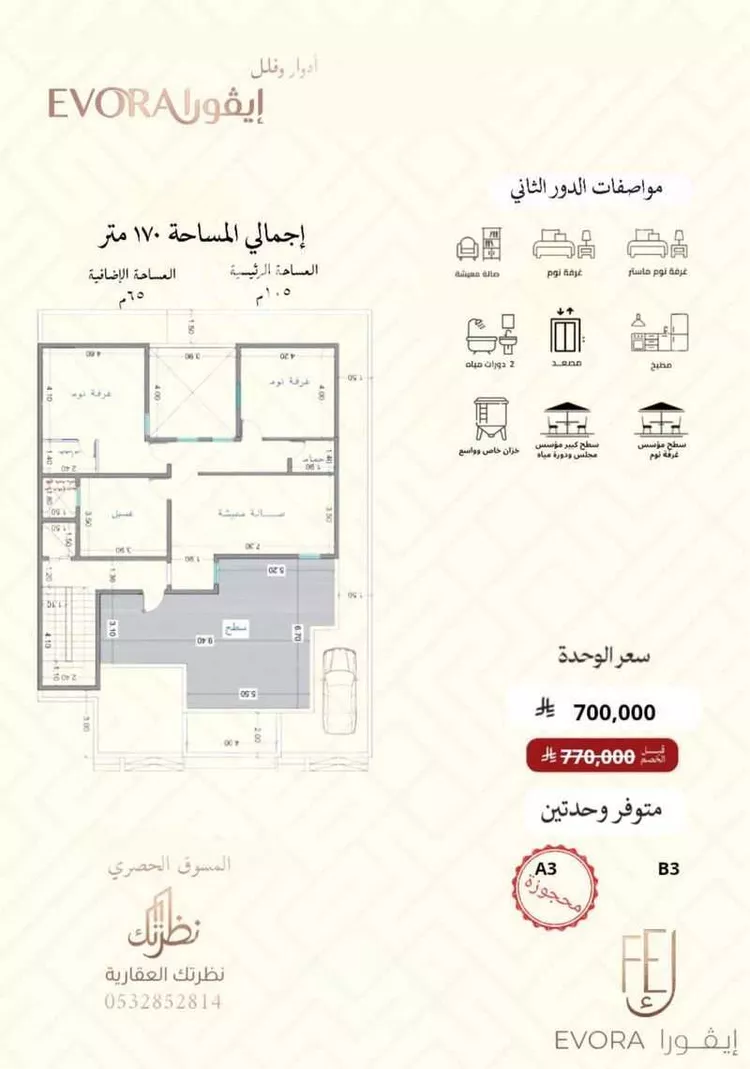دور للبيع في شارع 33 السعادة, حي السعادة, مدينة الرياض, منطقة الرياض صورة 5