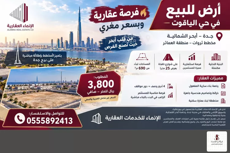 أرض للبيع في شارع معاذ بن الحارث النجاري(رضي الله عنه), حي الياقوت, مدينة جدة, منطقة مكة المكرمة 2