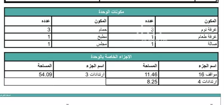 شقة للإيجار في شارع النعمان بن بشير, حي الحزم, مدينة الرياض, منطقة الرياض 17
