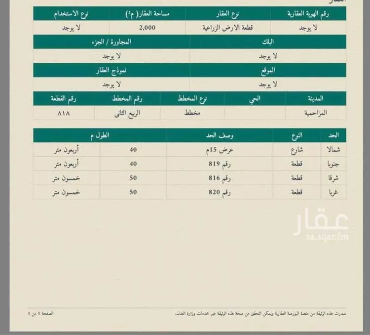 أرض للبيع في شارع المشاعلة, حي هجره الذيبيه وخضراء, مدينة هجره الذيبيه وخضراء, منطقة الرياض