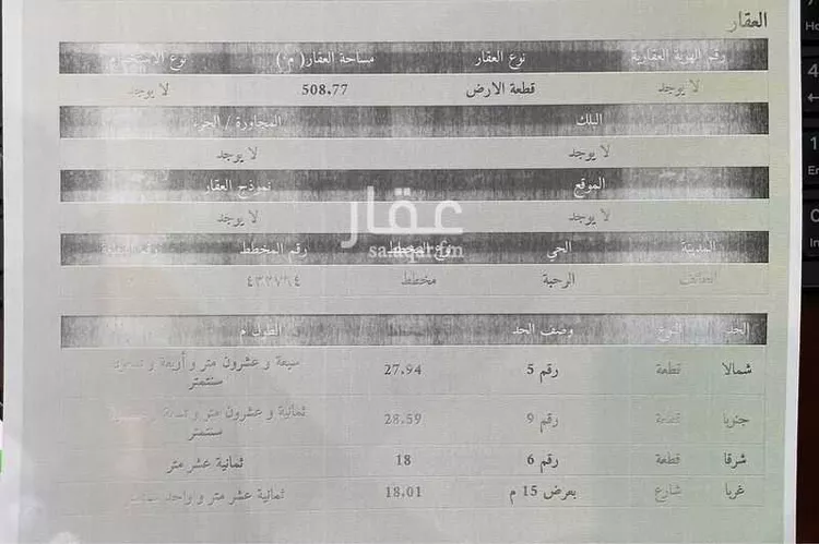 أرض للبيع في شارع ضاحية العرفاء 12, حي ضاحية العرفاء, مدينة امارة منطقة مكة المكرمة - الطائف, منطقة مكة المكرمة