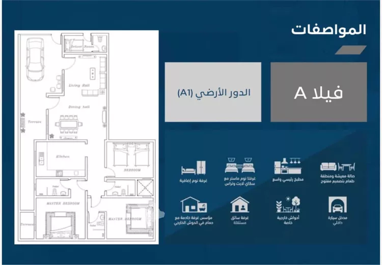 دور للبيع في شارع الرقة, حي المعذر الشمالي, مدينة الرياض, منطقة الرياض 24