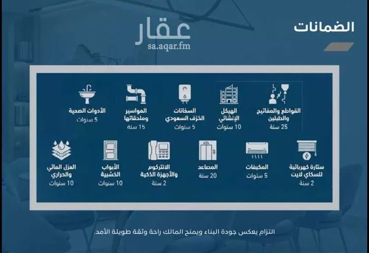 دور للبيع في شارع الرقة, حي المعذر الشمالي, مدينة الرياض, منطقة الرياض 8