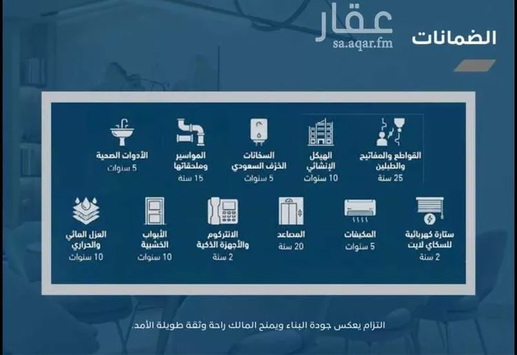 دور للبيع في شارع الرقة, حي المعذر الشمالي, مدينة الرياض, منطقة الرياض 7