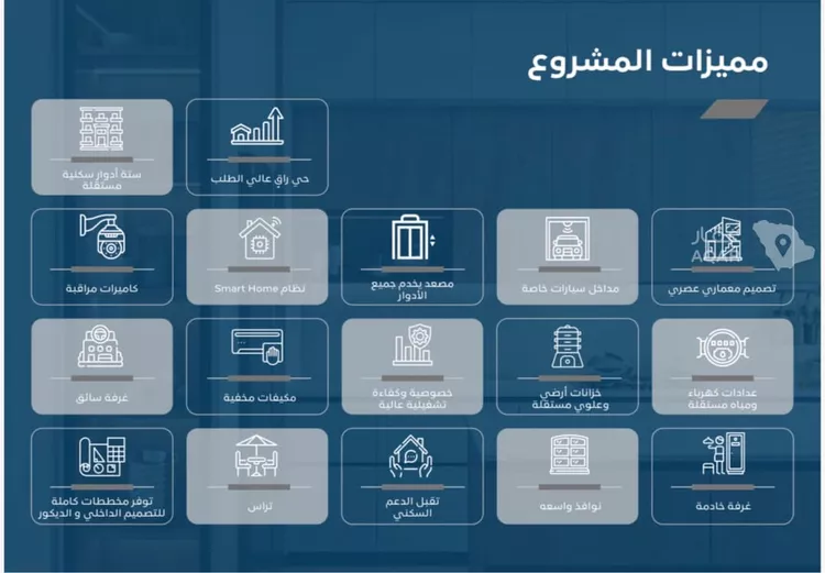 دور للبيع في شارع الرقة, حي المعذر الشمالي, مدينة الرياض, منطقة الرياض 26