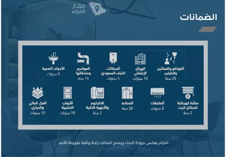 دور للبيع في شارع الرقة, حي المعذر الشمالي, مدينة الرياض, منطقة الرياض 27