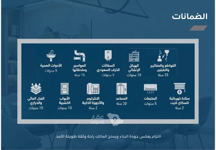 دور للبيع في شارع الرقة, حي المعذر الشمالي, مدينة الرياض, منطقة الرياض 28