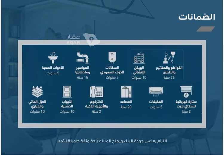 دور للبيع في شارع الرقة, حي المعذر الشمالي, مدينة الرياض, منطقة الرياض 28