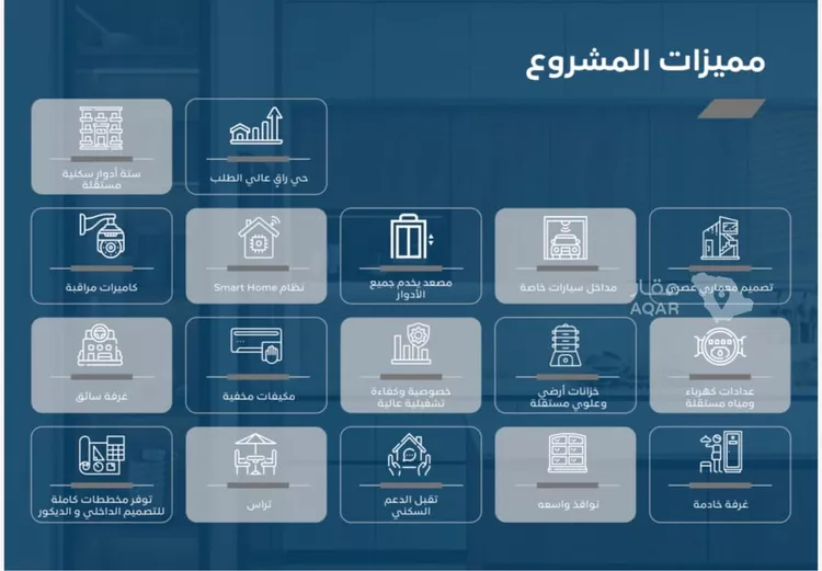 دور للبيع في شارع الرقة, حي المعذر الشمالي, مدينة الرياض, منطقة الرياض 27