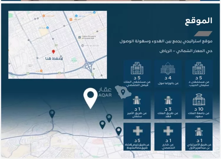 دور للبيع في شارع الرقة, حي المعذر الشمالي, مدينة الرياض, منطقة الرياض 23