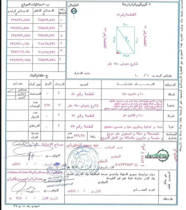أرض للبيع في حي السر, مدينة امارة منطقة مكة المكرمة - الطائف, منطقة مكة المكرمة صورة 3