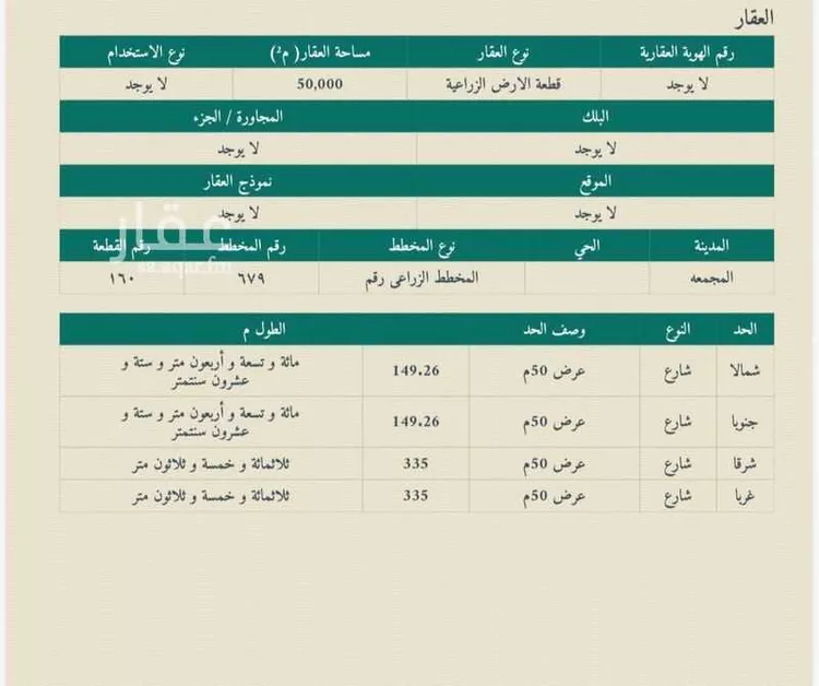 مزرعة للبيع في مدينة جوى, منطقة الرياض