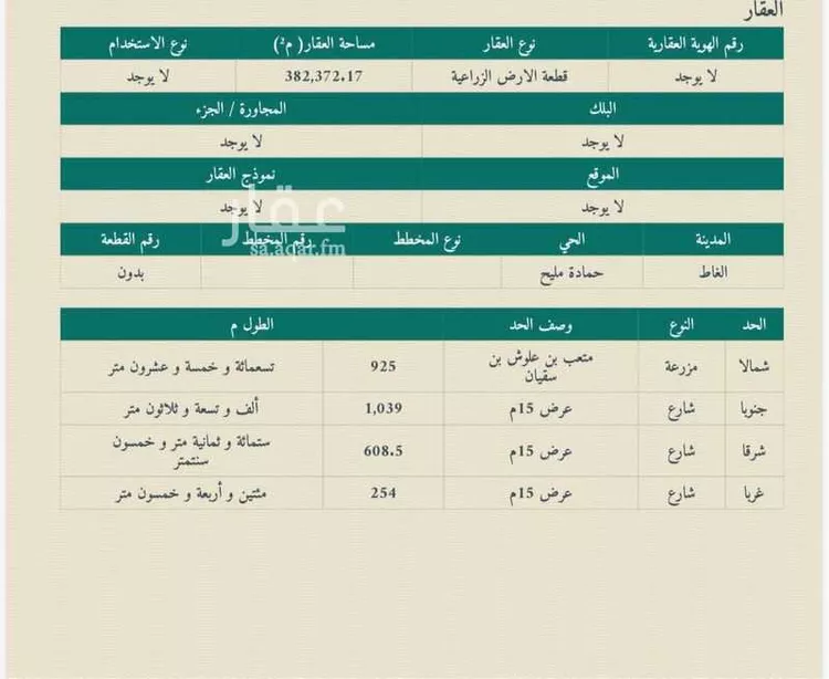 مزرعة للبيع في حي مزارع حمادة مليح الشماليه, مدينة مزارع حمادة مليح الشماليه, منطقة الرياض